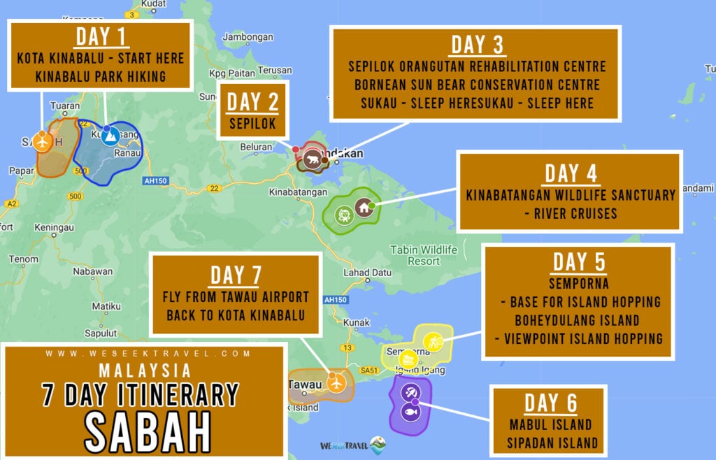 Sabah Itinerary Map