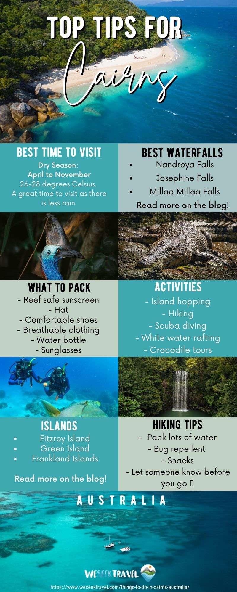 Cairns travel tips infographic