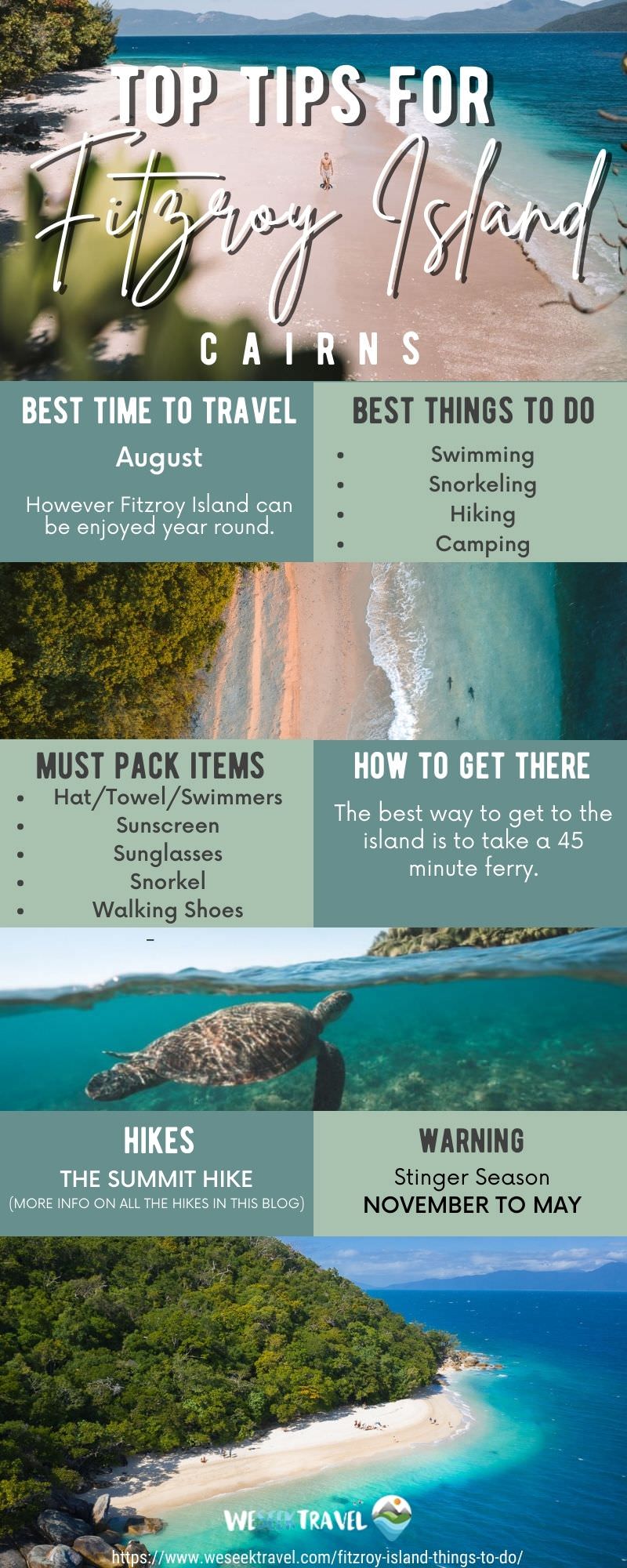 Fitzroy Island travel tips infographic
