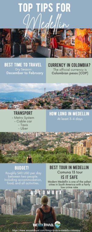 Medellin travel infographic