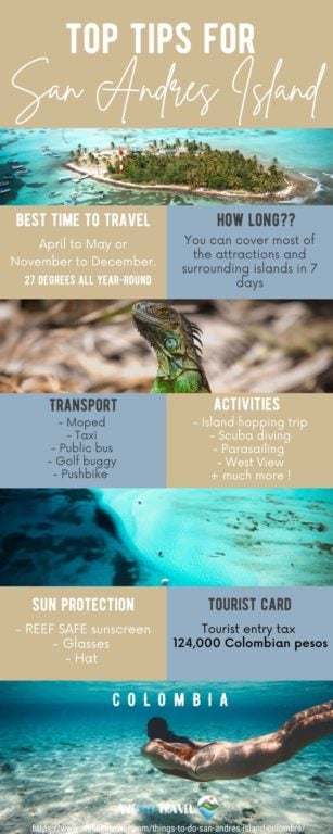 San Andres travel infographic